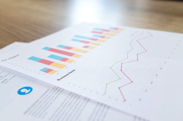 indicadores de desempenho empresarial